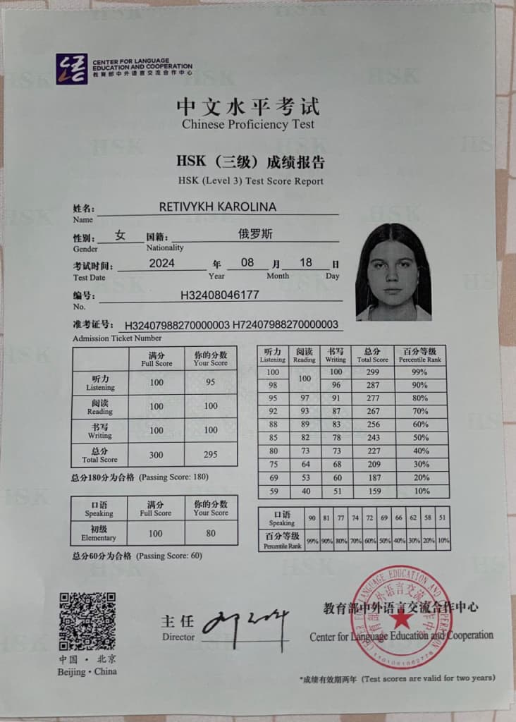 Сертификат HSK 3 — подтверждение уровня китайского языка
